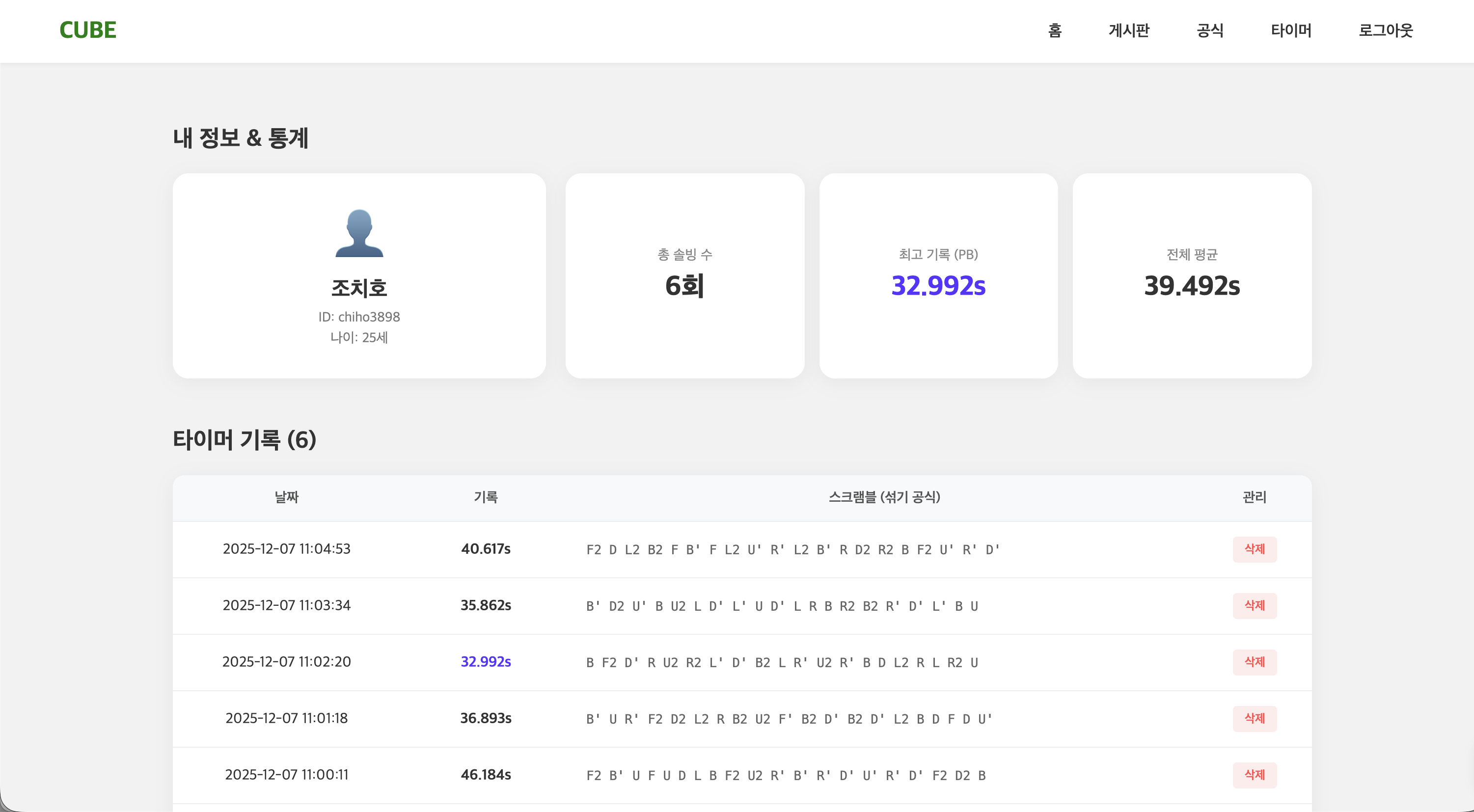 Cubing Hub 개인 기록 통계