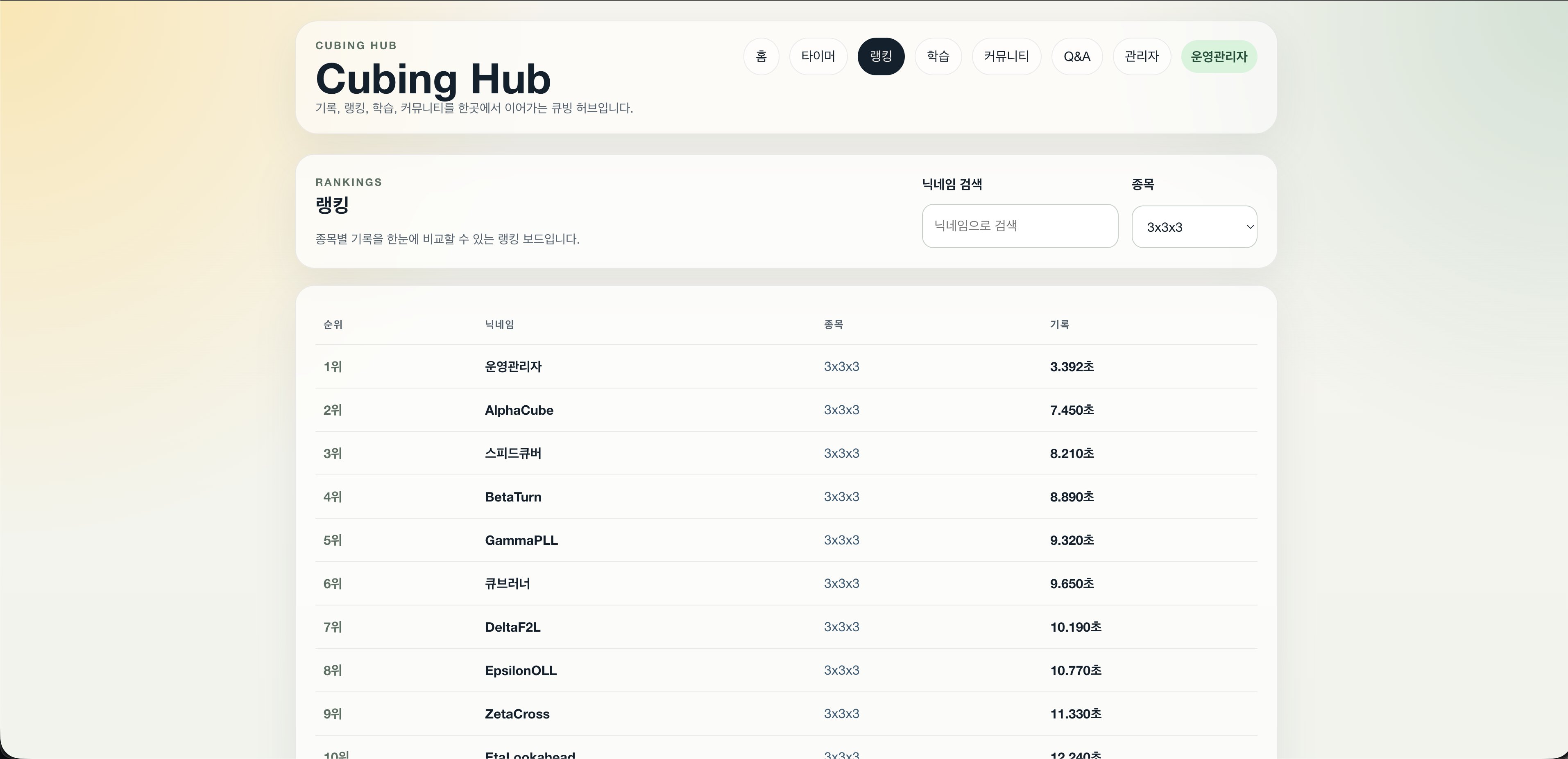 Cubing Hub 랭킹 화면